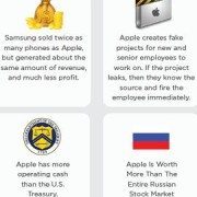 Stats About Apple For Your FanBoys & Girls Out There – Infographic