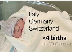 Why Does America Have Such High Teen Birth Rates Compared To Germany? [VIDEO]